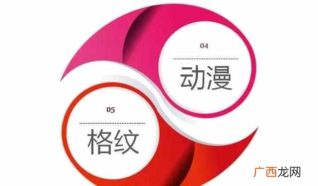 小孩今年流行什么衣服(2019童装春夏童装流行趋
