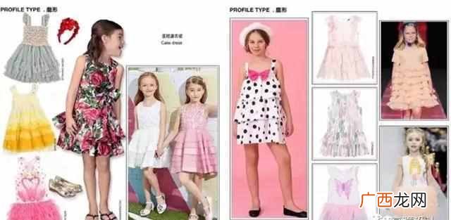 小孩今年流行什么衣服(2019童装春夏童装流行趋