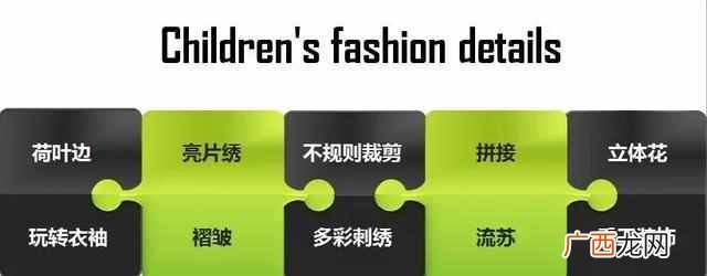 小孩今年流行什么衣服(2019童装春夏童装流行趋