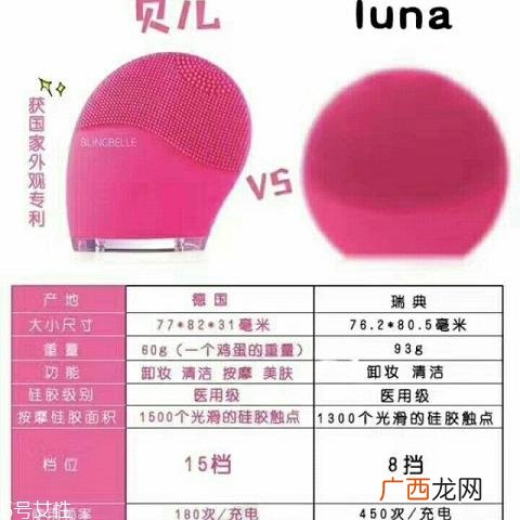 blingbelle洁面仪和luna哪个好用 平价版的luna