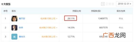 有哪些靠谱的成人用品店,成人用品店收入