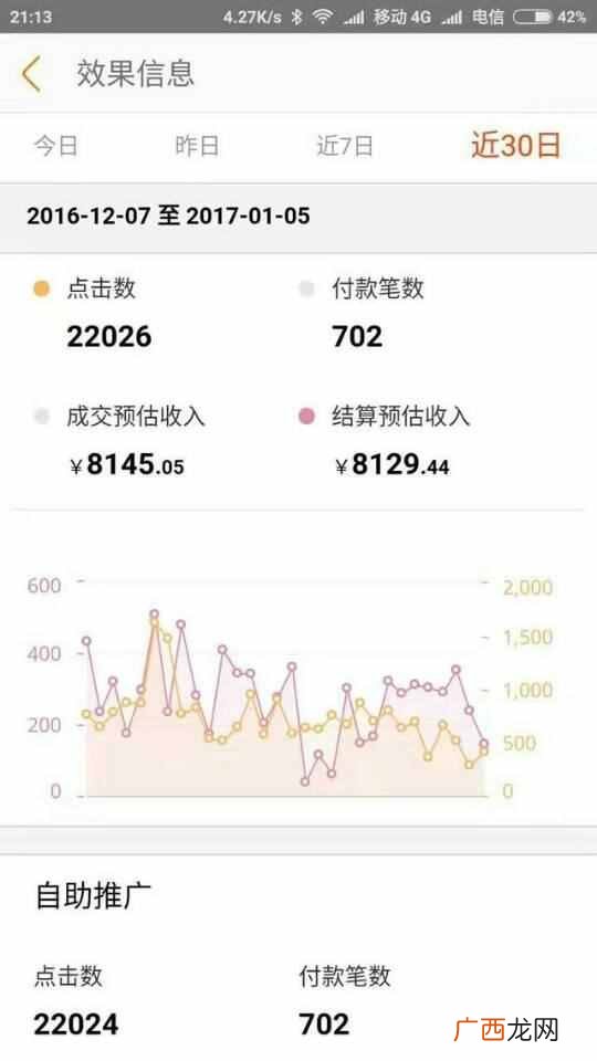 最赚钱的手机兼职(手机兼职挣钱的方法有哪些