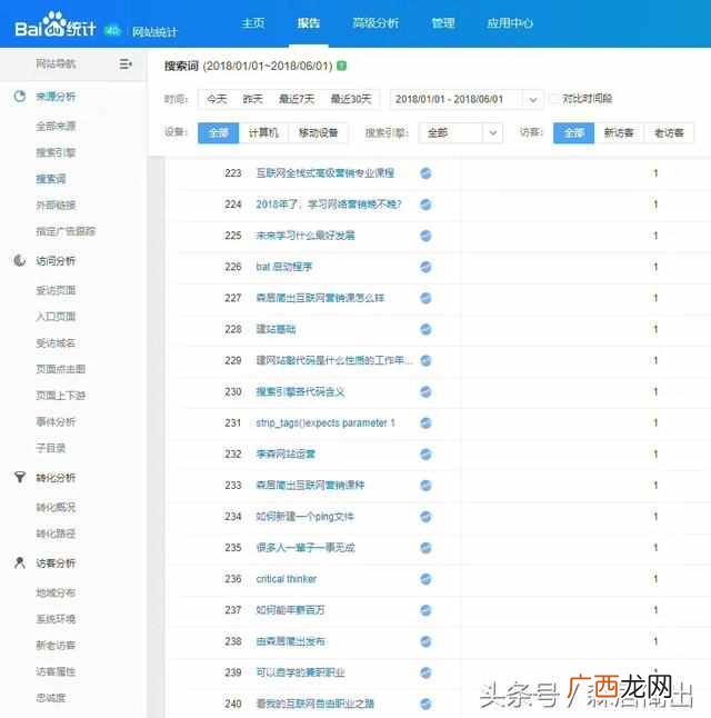 未来挣钱的工作是什么(未来哪些行业最好赚钱
