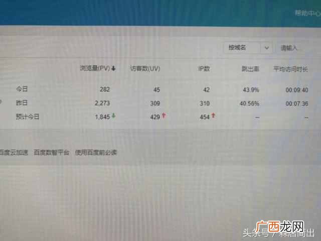 未来挣钱的工作是什么(未来哪些行业最好赚钱