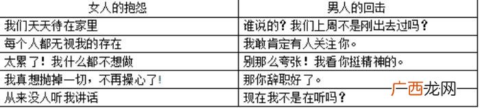 快餐式爱情什么意思，年轻人的快餐式爱情