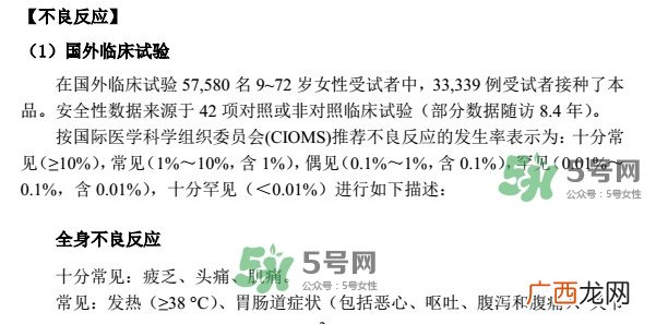 希瑞适要打几针？希瑞适说明书介绍