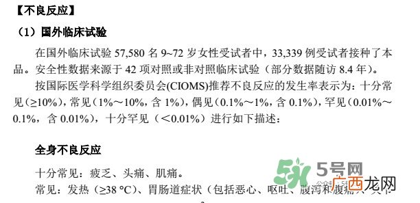 希瑞适有效期多久？希瑞适有副作用吗