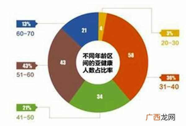 投资6万做什么生意比较好（夫妻创业做什么生意