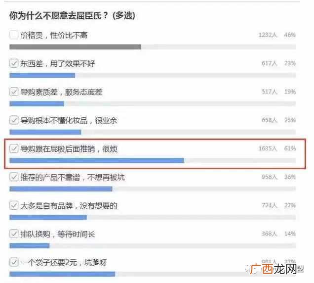 时装培训主要目的 时装培训主要的是什么