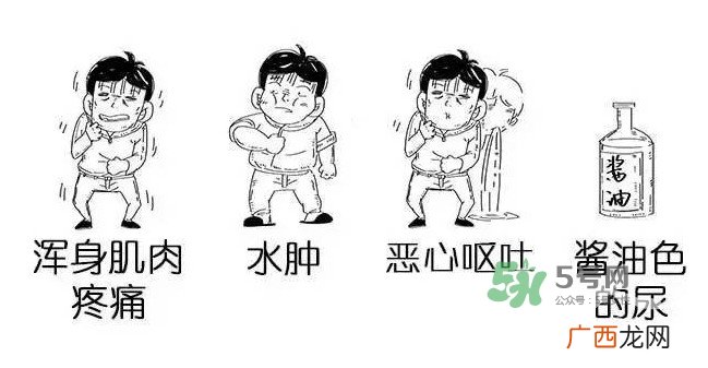 横纹肌溶解症能自愈吗？横纹肌溶解恢复需多久