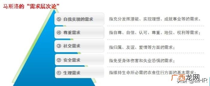 是最完美的工作态度 工作态度描述