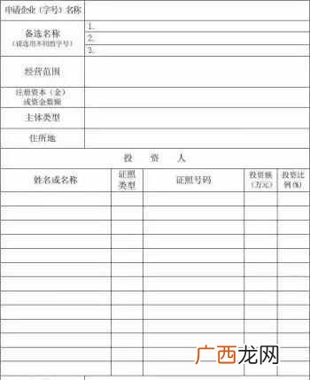 开家汽修店需要什么证件（开汽修店办理营业执
