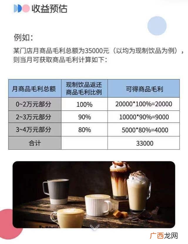 0加盟费的项目最新项目,招代理加盟