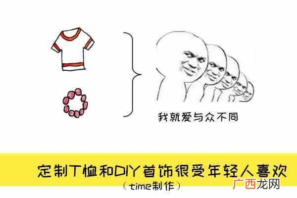 适合上班族的25个副业 下班后如何赚钱