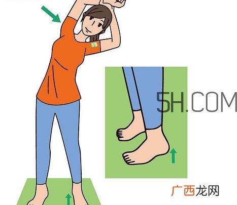 小腹突出是怎么回事_和肋骨有关吗