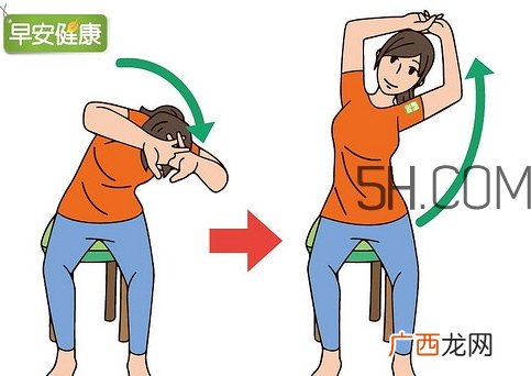 小腹突出是怎么回事_和肋骨有关吗