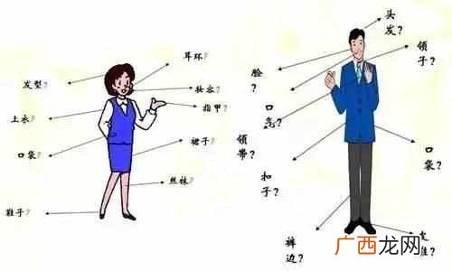 店员和导购有什么区别（如何成为一个优秀的导