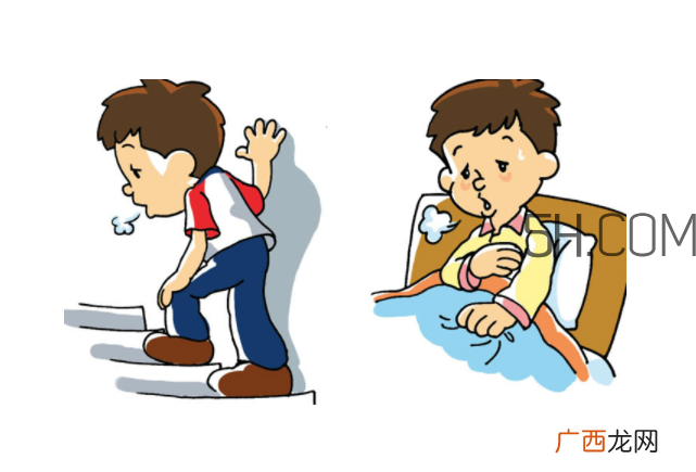 哮喘是怎么引起的?哮喘是什么感觉?