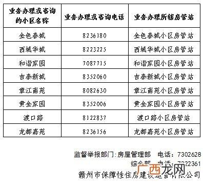赣州公租房怎样申请调换？