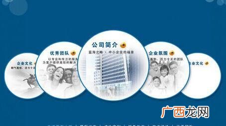 新闻网站制作的创业计划书,网站建设创业规划书