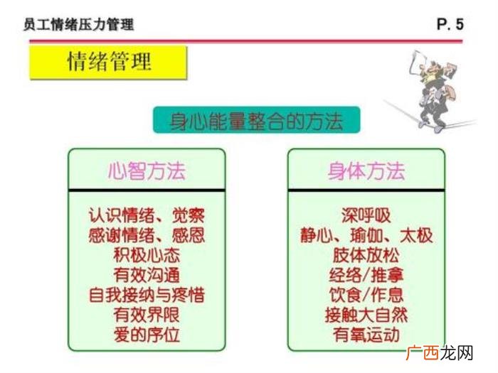 做些什么才能够赶走坏心情 心情不好时