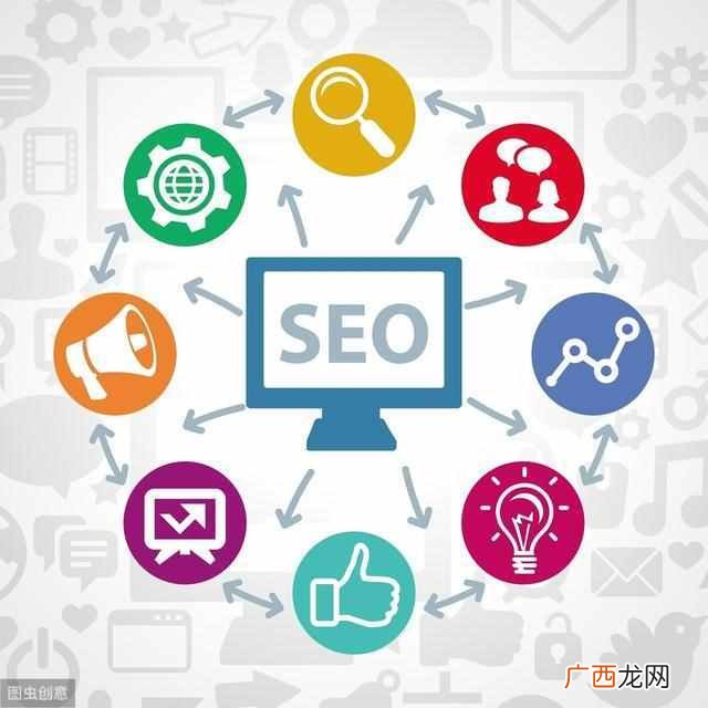 现在有什么营销方式有哪些（现在的企业网站是
