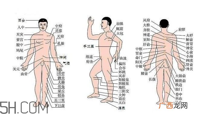 支气管炎一般多久能好？支气管炎和肺炎的区别