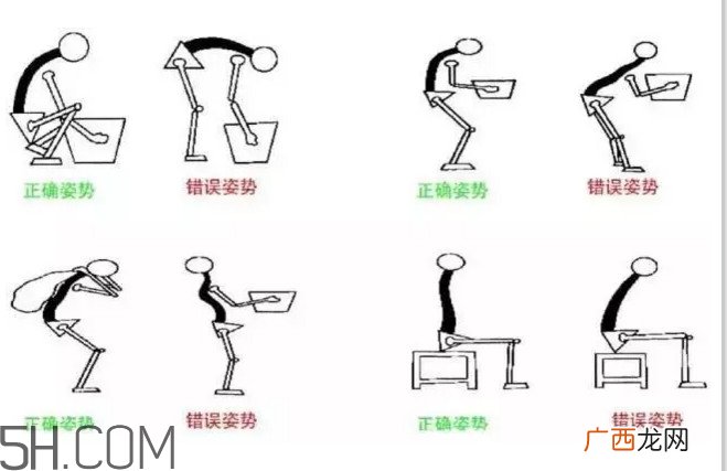 腰间盘突出怎么锻炼？腰间盘突出怎样根治