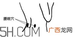 腰间盘突出怎么锻炼？腰间盘突出怎样根治
