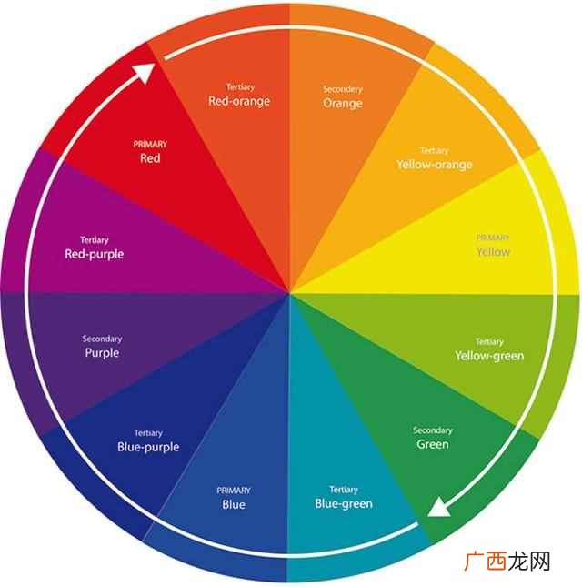 男士衬衣加领带搭配技巧 白衬衫配什么领带