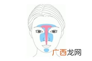 怎么知道自己是什么肤质？大部分都是混油or混干
