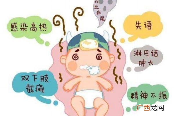 什么是白血病患白血病的症状有什么