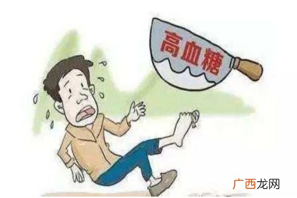 什么是高血糖高血糖的危害有什么