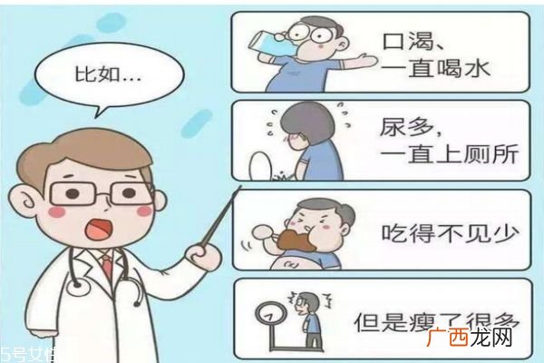 什么是高血糖高血糖的危害有什么