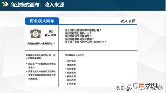 商业模式的类型有哪些,商业模式四种类型