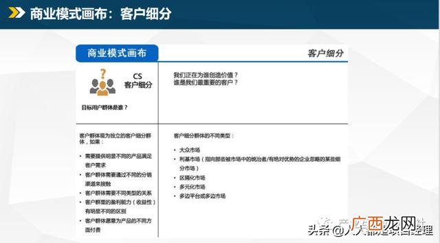 商业模式的类型有哪些,商业模式四种类型