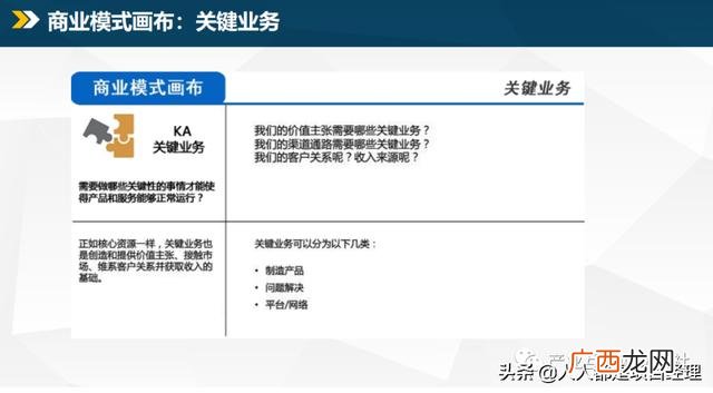 商业模式的类型有哪些,商业模式四种类型
