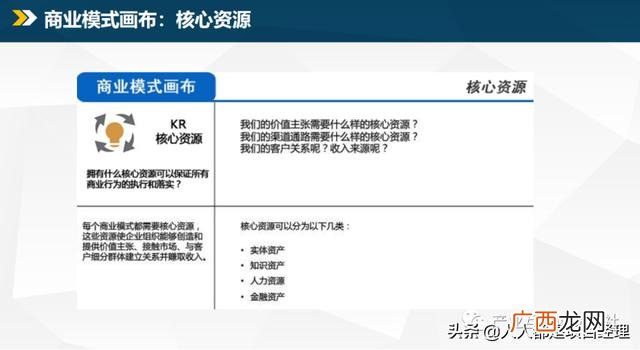 商业模式的类型有哪些,商业模式四种类型