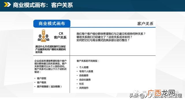 商业模式的类型有哪些,商业模式四种类型