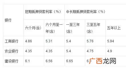 急用钱找我们,未成年急用钱哪里借
