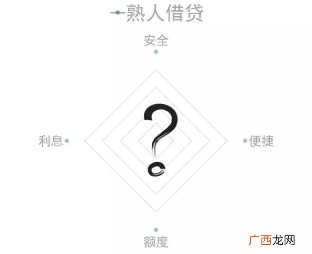 急用钱找我们,未成年急用钱哪里借