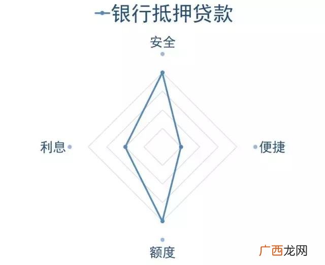 急用钱找我们,未成年急用钱哪里借