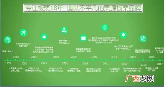 哪里有优质栗源板栗加工原材料渠道?栗源速冻