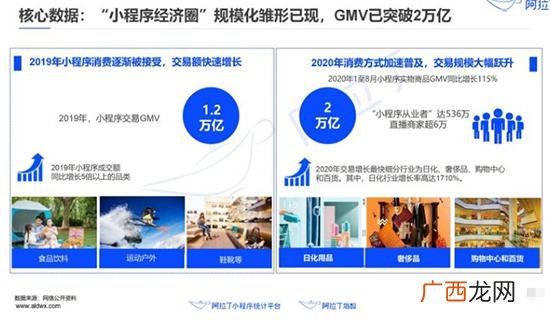 小程序加盟代理 微信小程序代理商加盟