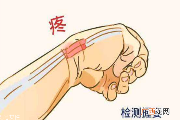 腱鞘炎是怎么引起的教你告别鼠标手