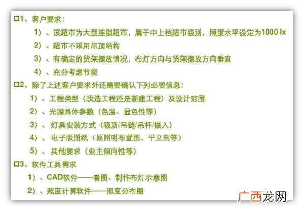 超市照明选什么灯比较好（超市用什么灯比较省