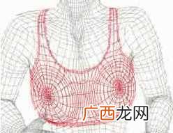 为什么要穿运动内衣（女人运动时选择什么运动