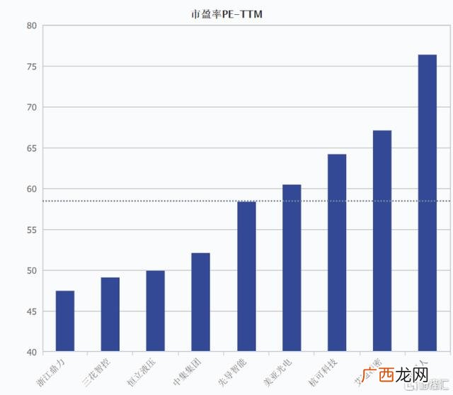 退市股重新上市暴涨,重新上市的股票有哪些