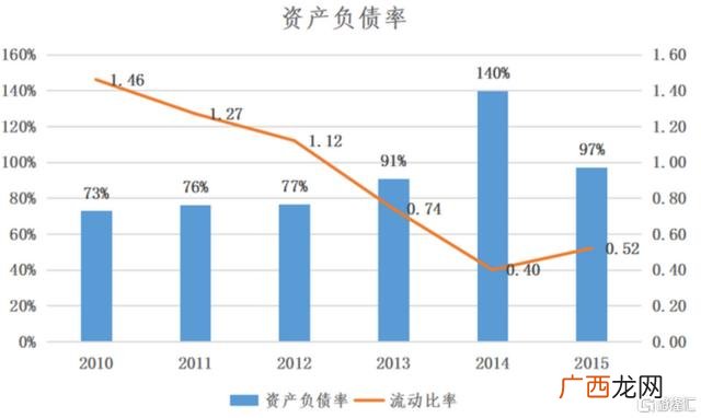 退市股重新上市暴涨,重新上市的股票有哪些