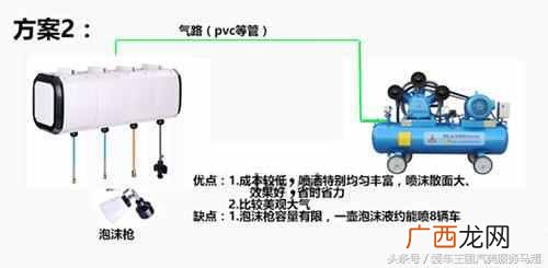 开洗车店用什么设备好（开家洗车店需要购置什
